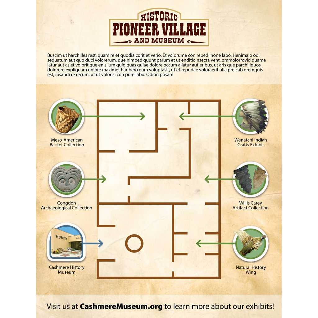 Gowalla Map Concept